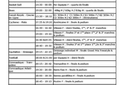 Calendrier des épreuves du mardi 19 août 2008