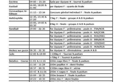 Calendrier du 14 aout 2008