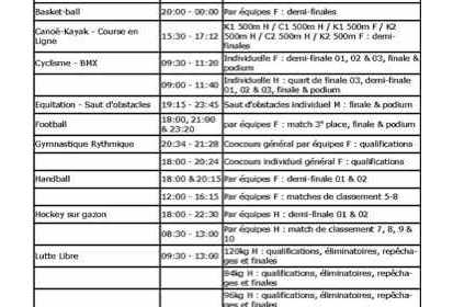 Calendrier des epreuves du 21 août 2008